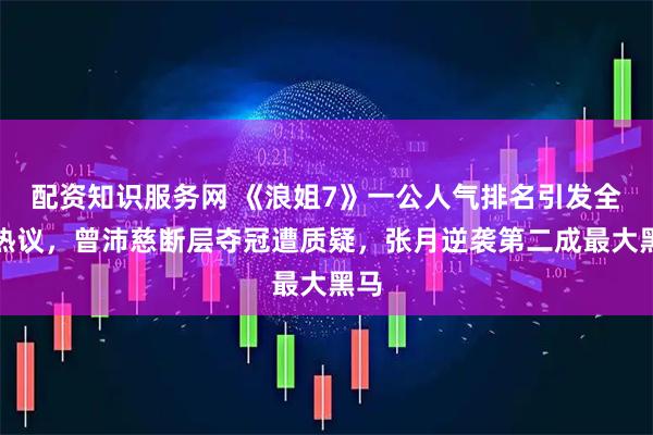 配资知识服务网 《浪姐7》一公人气排名引发全网热议，曾沛慈断层夺冠遭质疑，张月逆袭第二成最大黑马